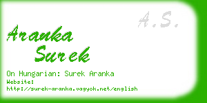aranka surek business card
